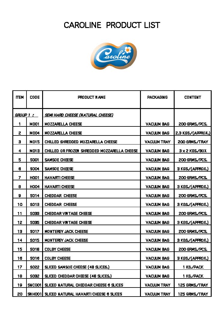 www.thai-dk.dk/uploads/caroline cheese product list_Page_1.jpg